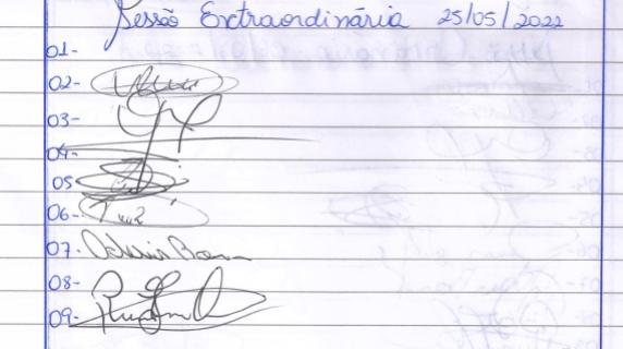Lista de Presença dos vereadores dia 25 de Maio  